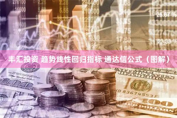 丰汇投资 趋势线性回归指标 通达信公式（图解）