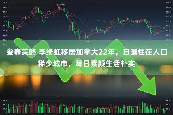 叁鑫策略 李绮虹移居加拿大22年，自曝住在人口稀少城市，每日素颜生活朴实
