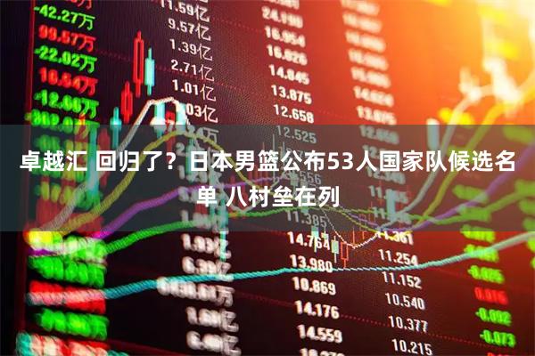 卓越汇 回归了？日本男篮公布53人国家队候选名单 八村垒在列