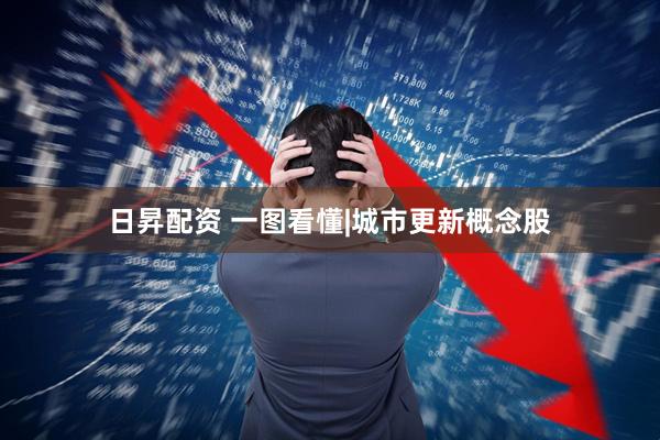 日昇配资 一图看懂|城市更新概念股
